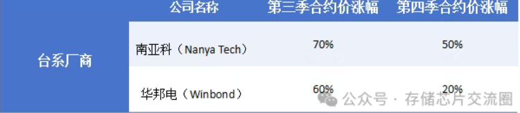 1758187101176701.png image.png